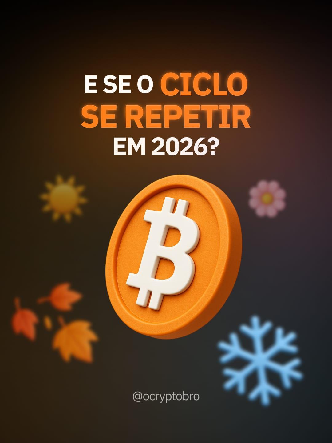 Crypto Bros educational post: Bitcoin cycle repeating in 2026