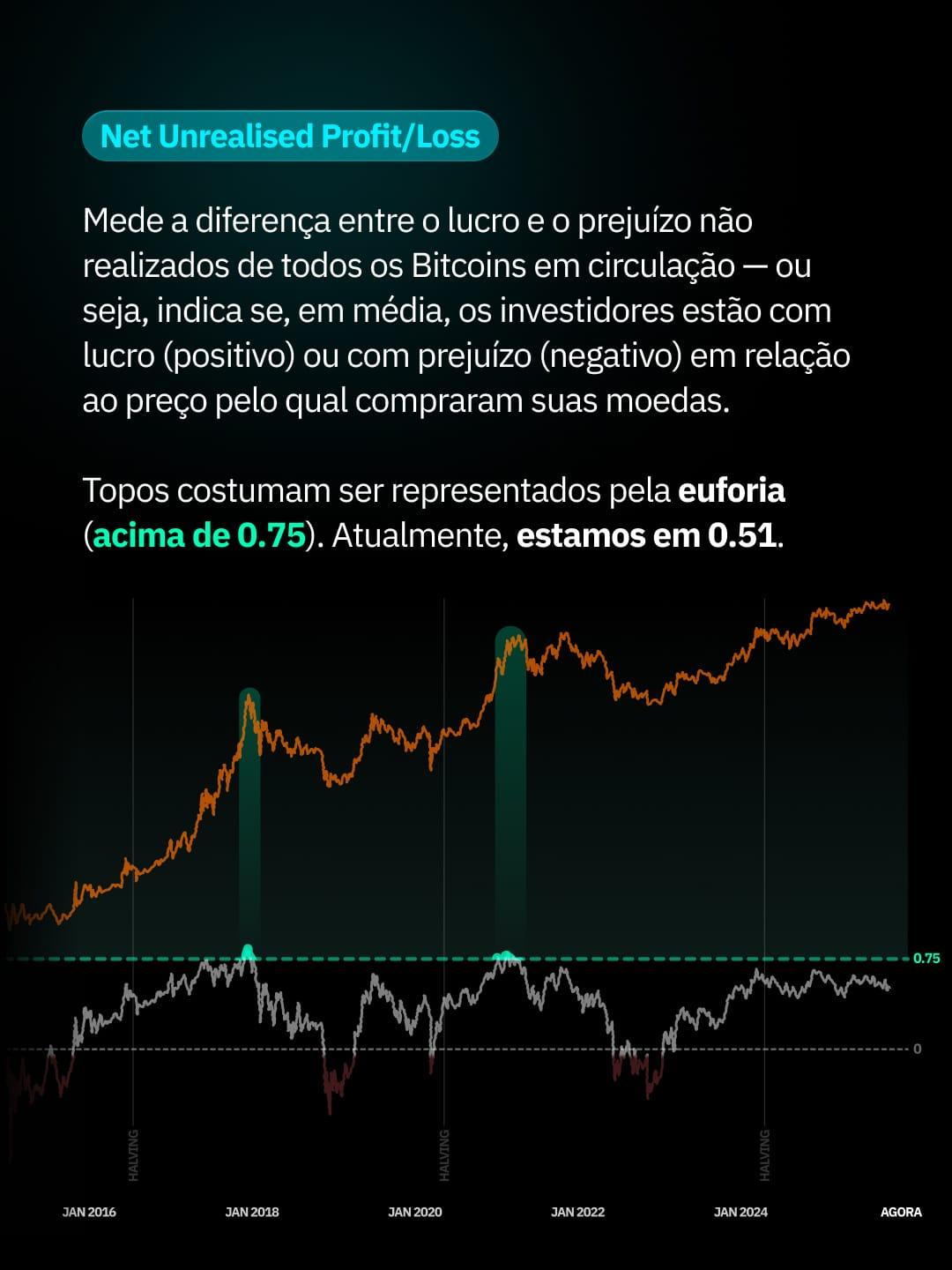 Crypto Bros educational social post 8