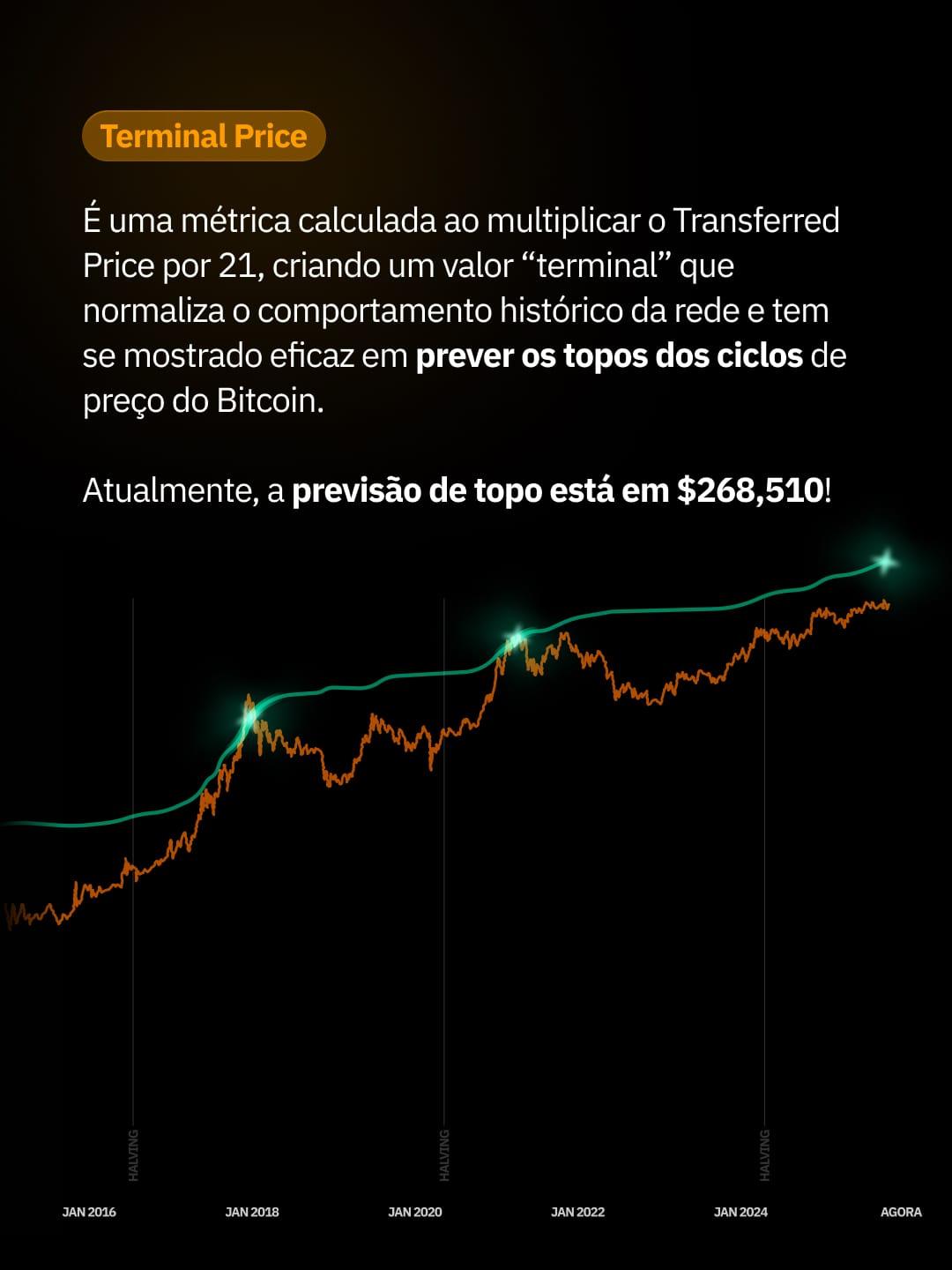 Crypto Bros educational social post 9