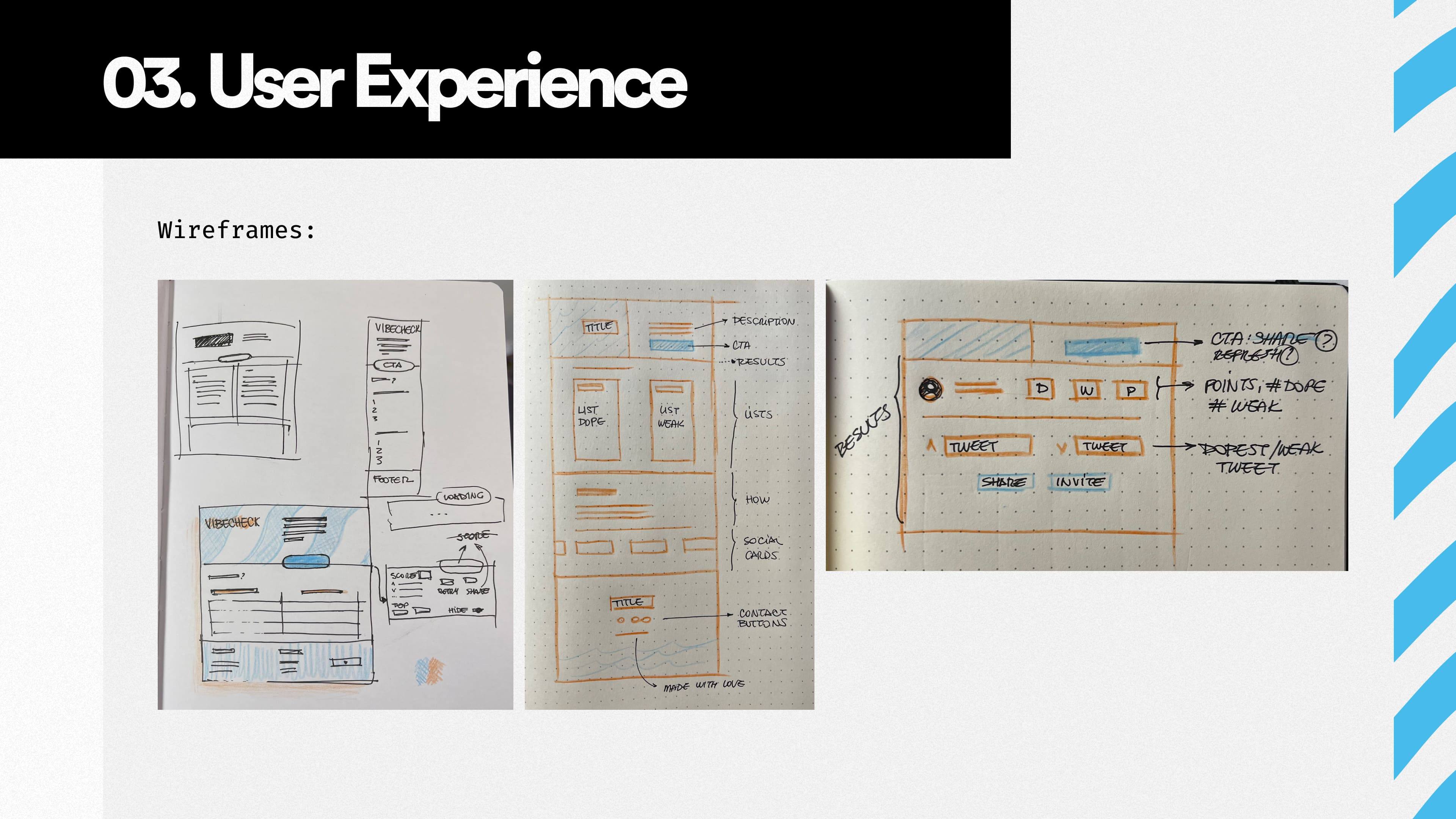 Vibecheck presentation slide 14