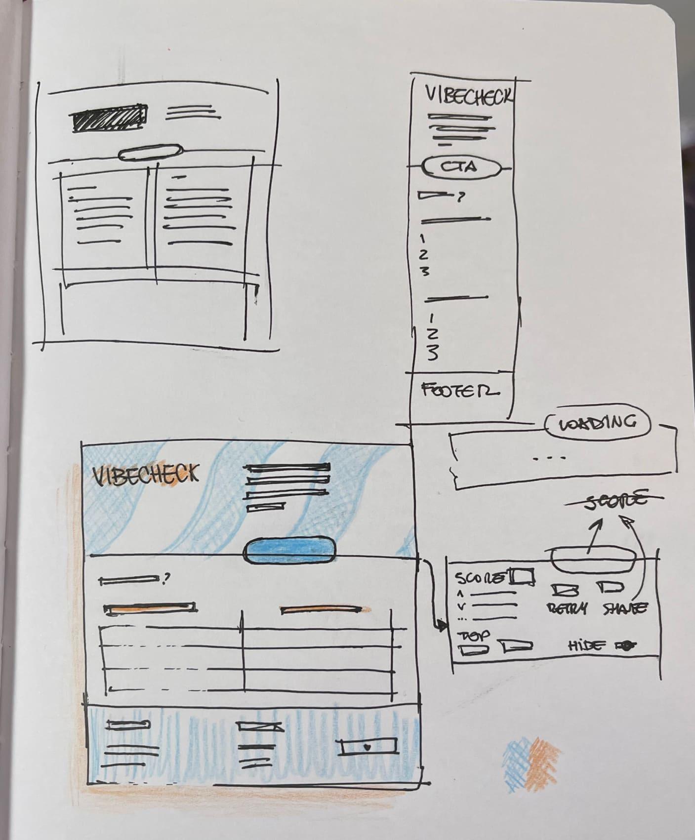 Hand-drawn Vibecheck wireframe notes (portrait)