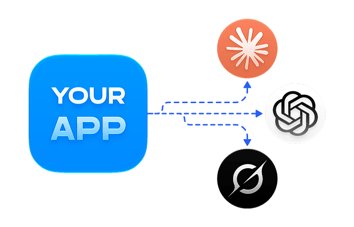 Your app connected to Claude, ChatGPT, and Perplexity as agent consumers
